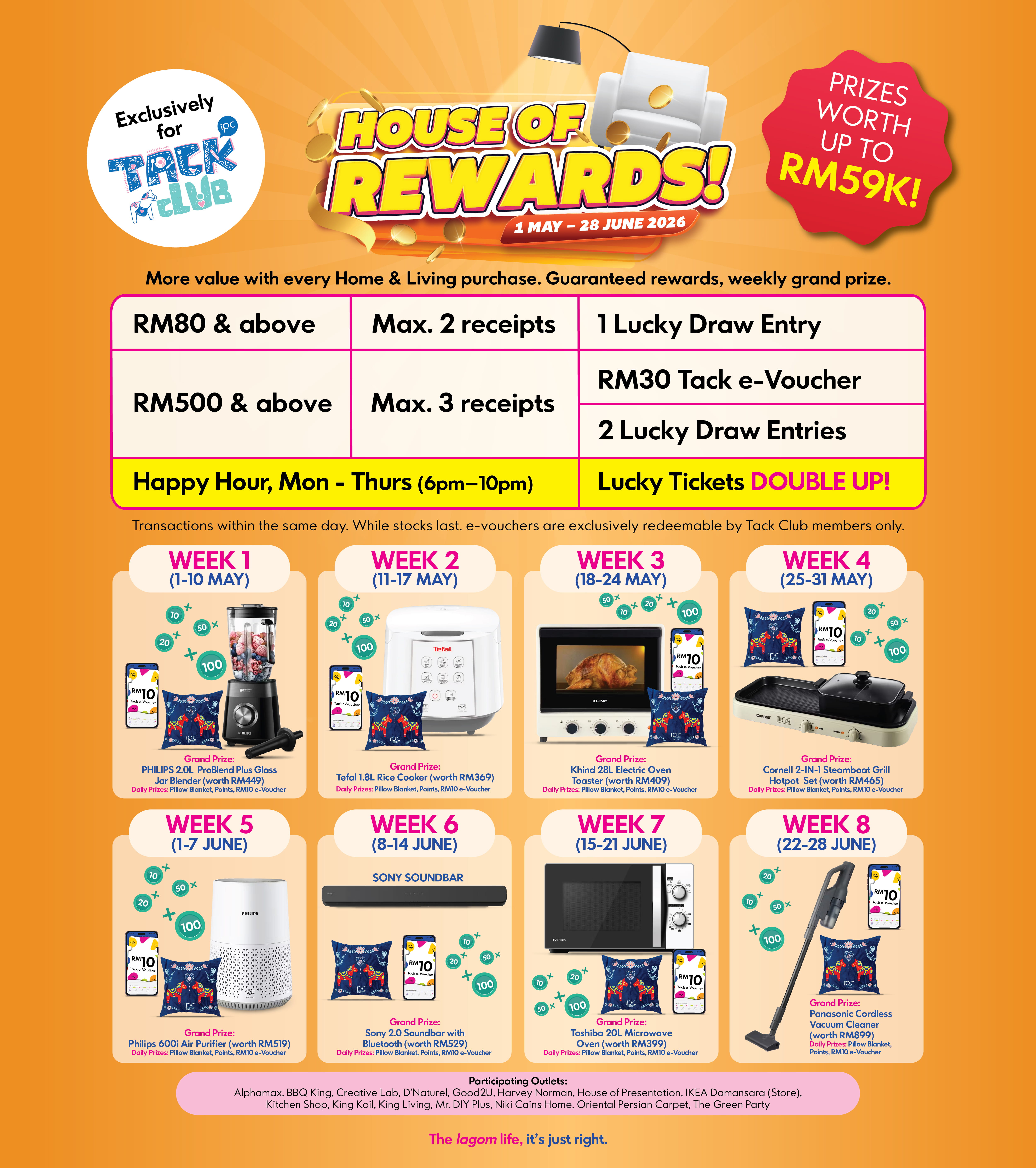 House Of Rewards